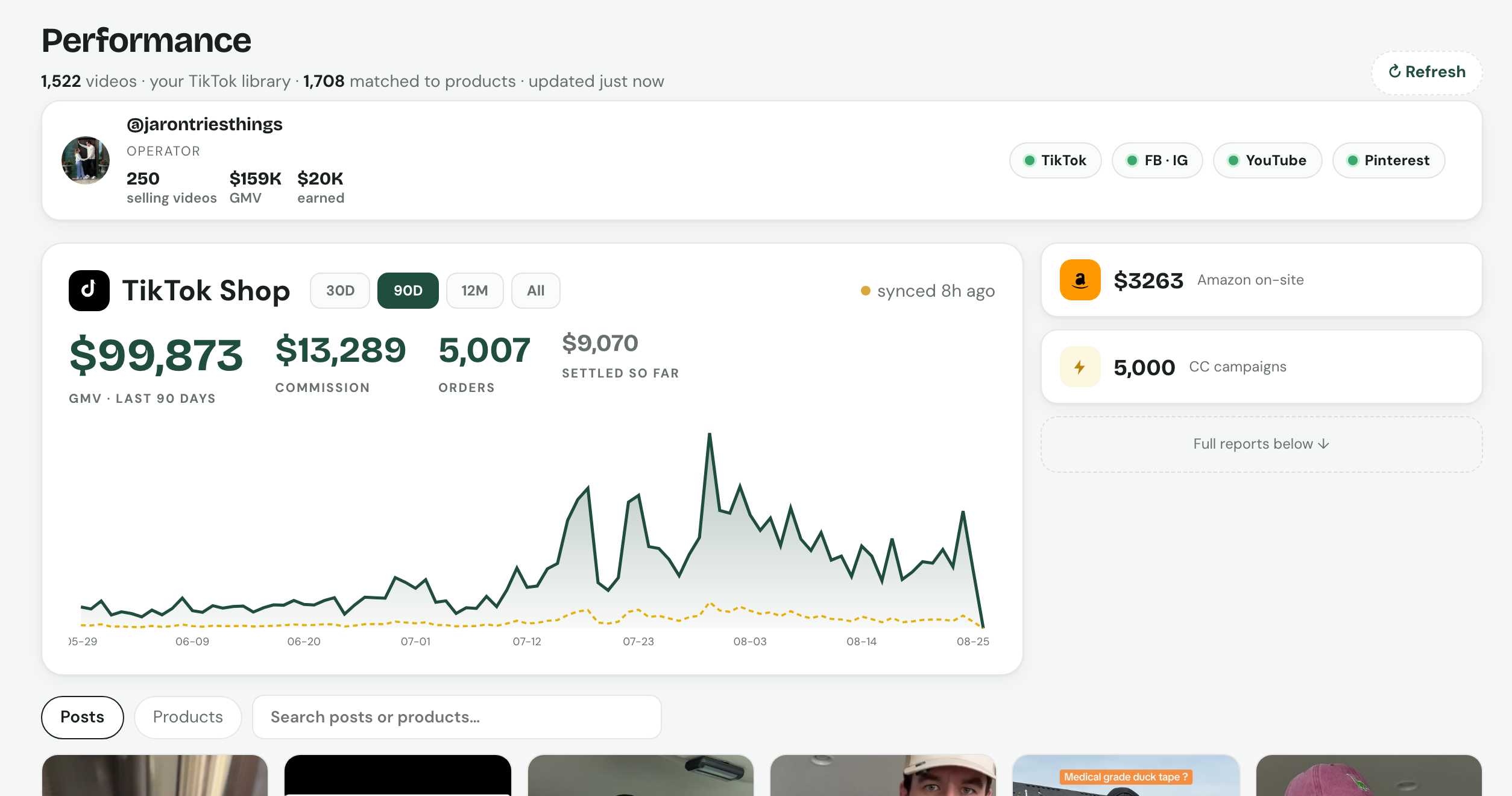 The EverySqueeze Performance view: GMV chart, per-video earnings, connection status
